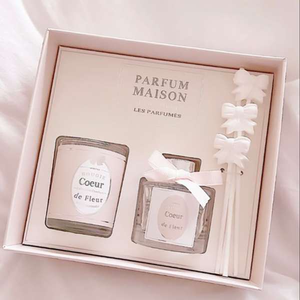 Perfume Packaging Box